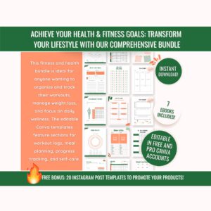 eBook Bundle PLR Weight Loss Planner Bundle ,Ready To Resell, Canva Templates
