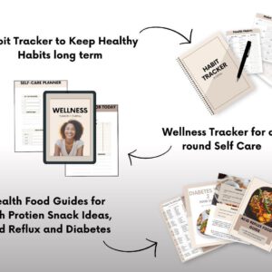 Ultimate DFY Health & Fitness Bundle | PLR & MRR Ready to Resell